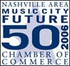 Music City Future 50